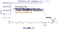 yandex_ru.gif